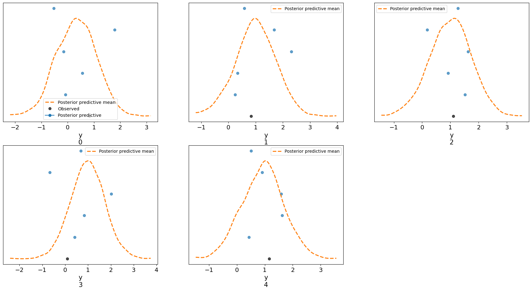../../../_images/10c185300eb49889f21f60be7d7e452c586dd7c73ff724dccccb5b6c28b0af8f.png