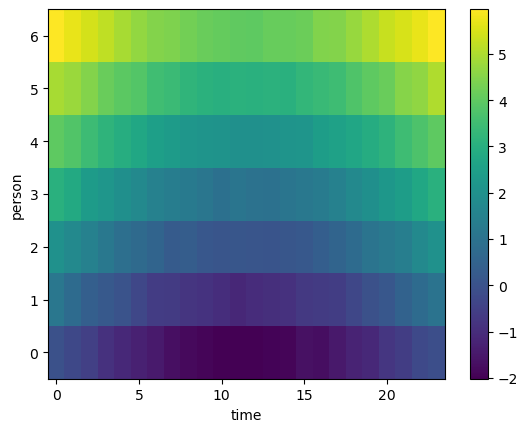 ../../../_images/ec58d602581c1ecdfa9a2e45f084bf62a8d5caddef27b4238b0681155cb90aa0.png