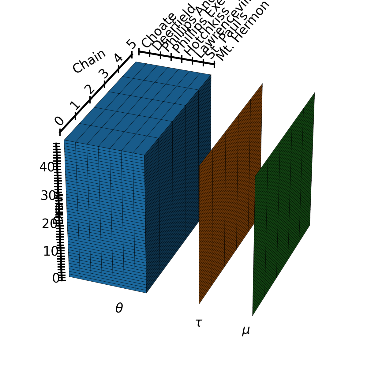 ../../../_images/0ce7689b90d45f6446b11dfb67c04962a8ffe59e881702b5c2d869d640c96691.png